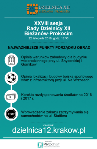 28-sesja-rady-dzielnicy-12-porzadek-obrad