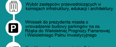 Najważniejsze projekty uchwał na XXIX sesje