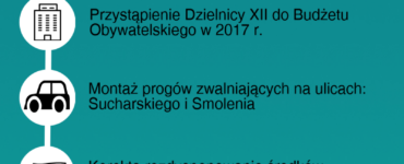 porzadek obrad styczen 2017