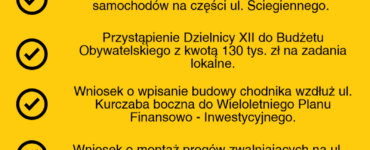 Podsumowanie styczniowej sesji