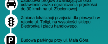 Zapowiedź XXVI sesji