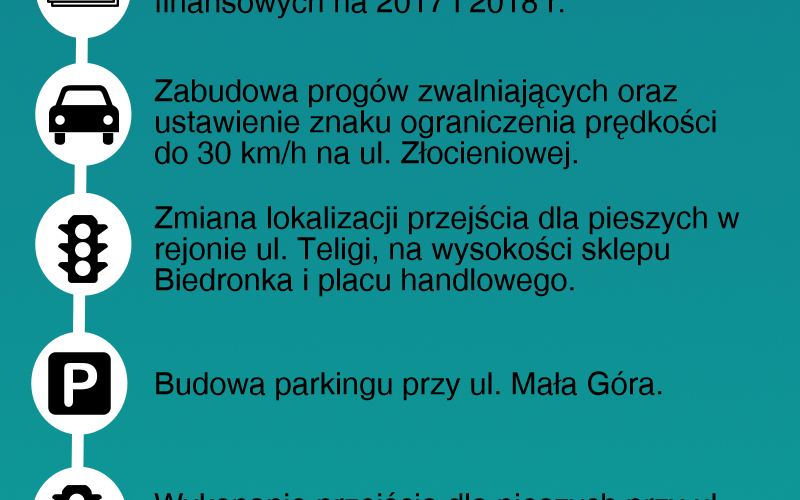 Zapowiedź XXVI sesji