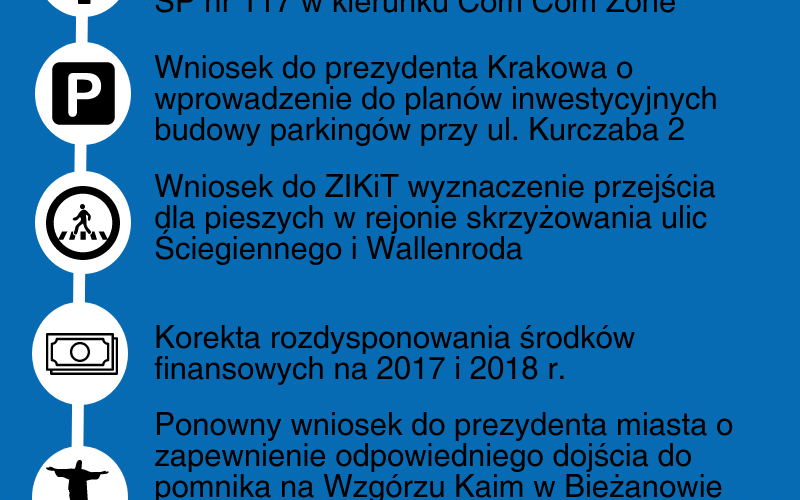 Najważniejsze punkty porzdku obrad - sesja XLI