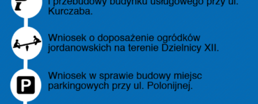 porządek obrad sesja kwietniowa